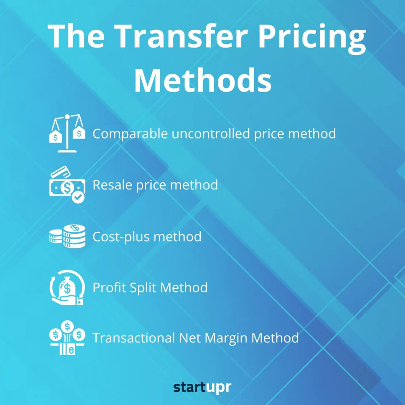 How does Transfer Pricing in Hong Kong work? Startupr