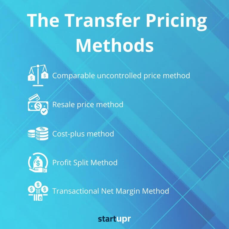 How does Transfer Pricing in Hong Kong work? Startupr
