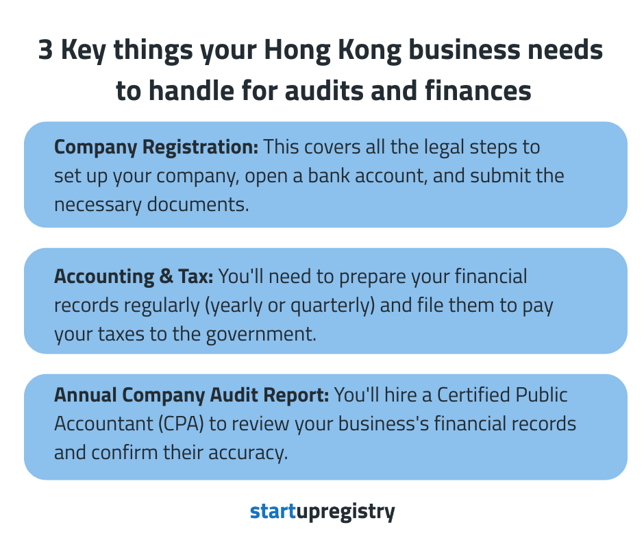 3 Key things your Hong Kong business needs
to handle for audits and finances