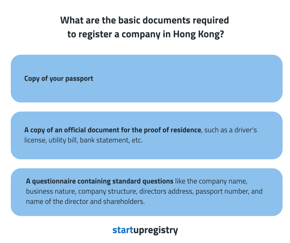 What are the basic documents required to register a company in Hong Kong?